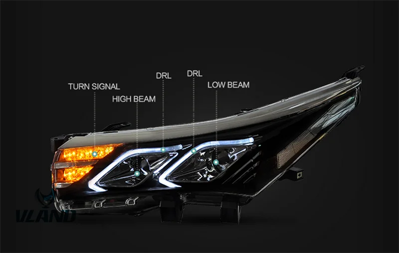 VLAND factory led lights for car accessory head light for Corolla LED Headlight 2014 2015 2016 for Corolla head lamp BENS style