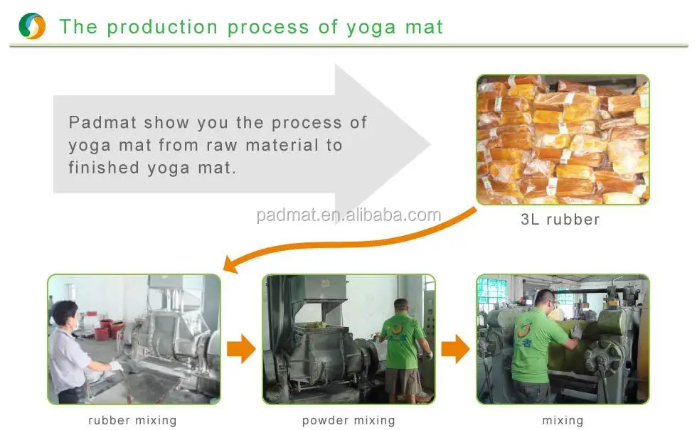 custom printed Natural Rubber dance mat yoga mats with logo, Eco durable yoga mat .jpg