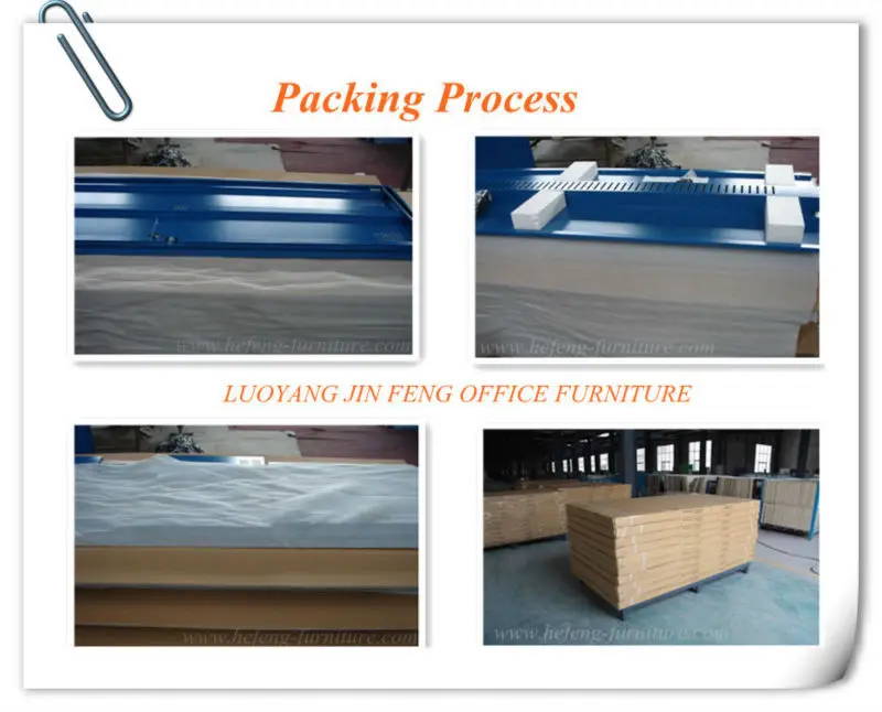 packing process_
