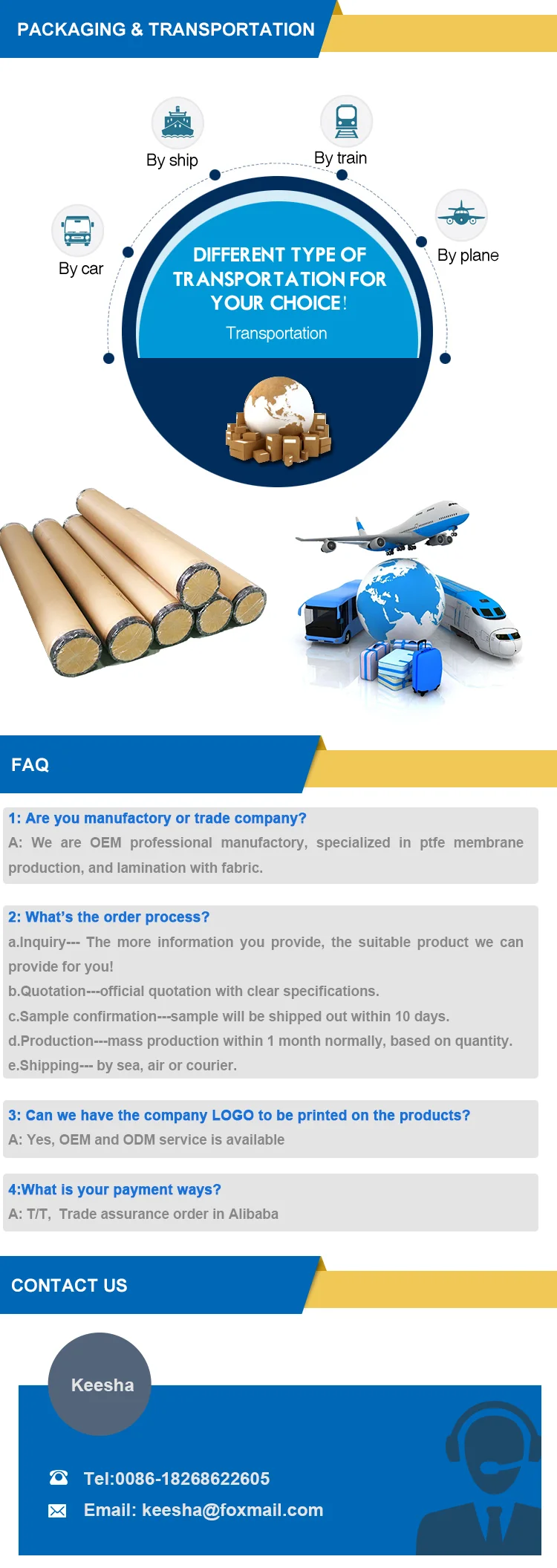 Waterproof Breather Snap In Vent