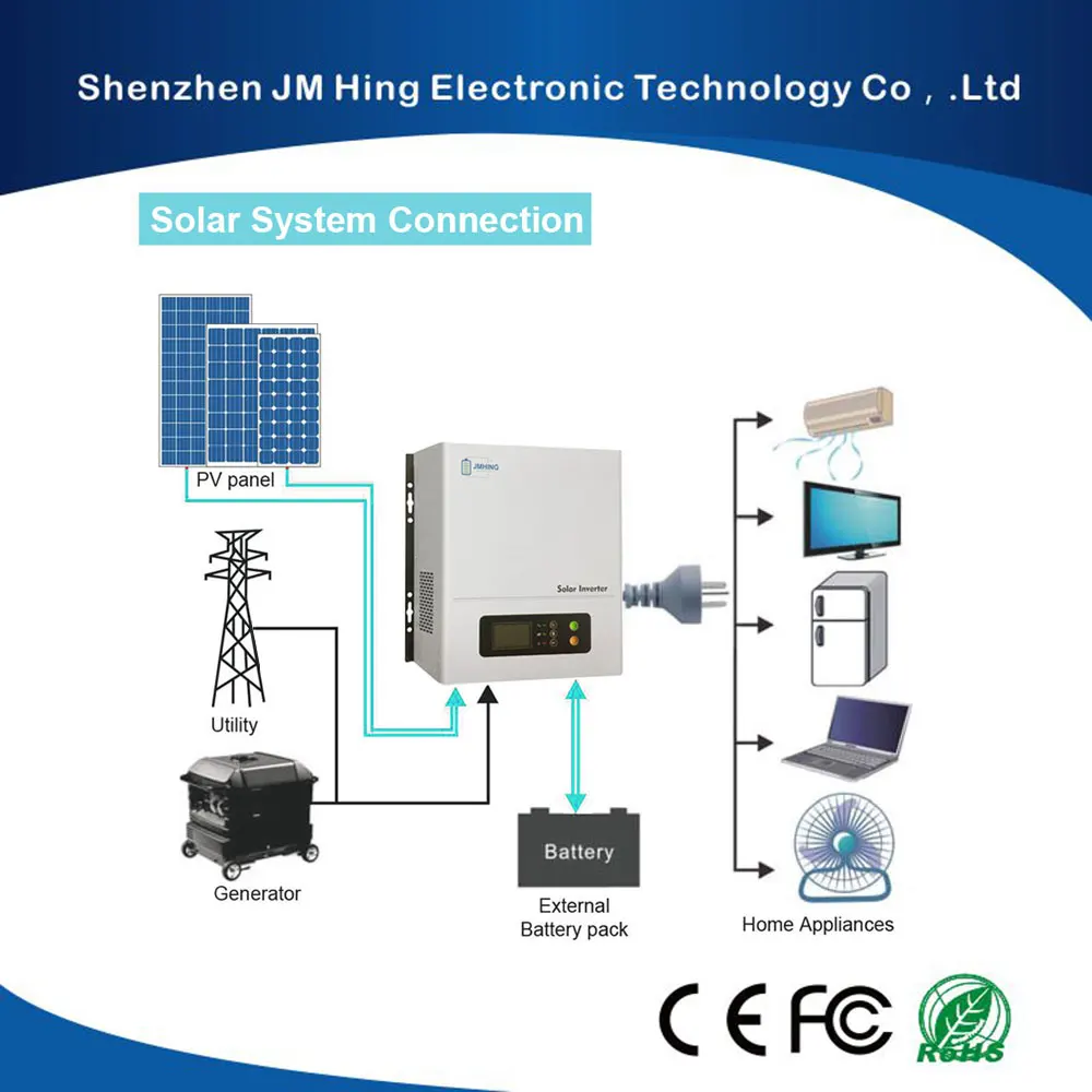 off grid hybrid power systems, off grid hybrid power systems off grid hybrid power systems, off grid hybrid power systems, Wiring diagram