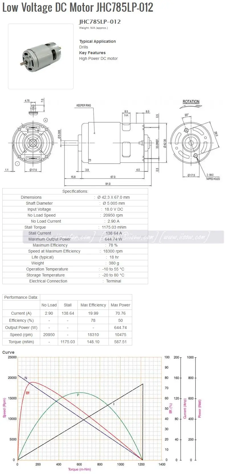 High Power 12v 18v Electric Dc Motor Low Voltage Dc Motor Hc785lp012