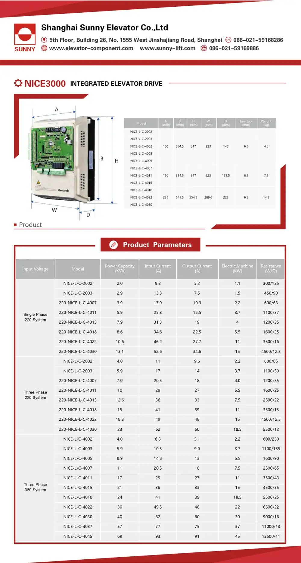 Monarch NICE3000 Elevator Control Cabinet with PG Card