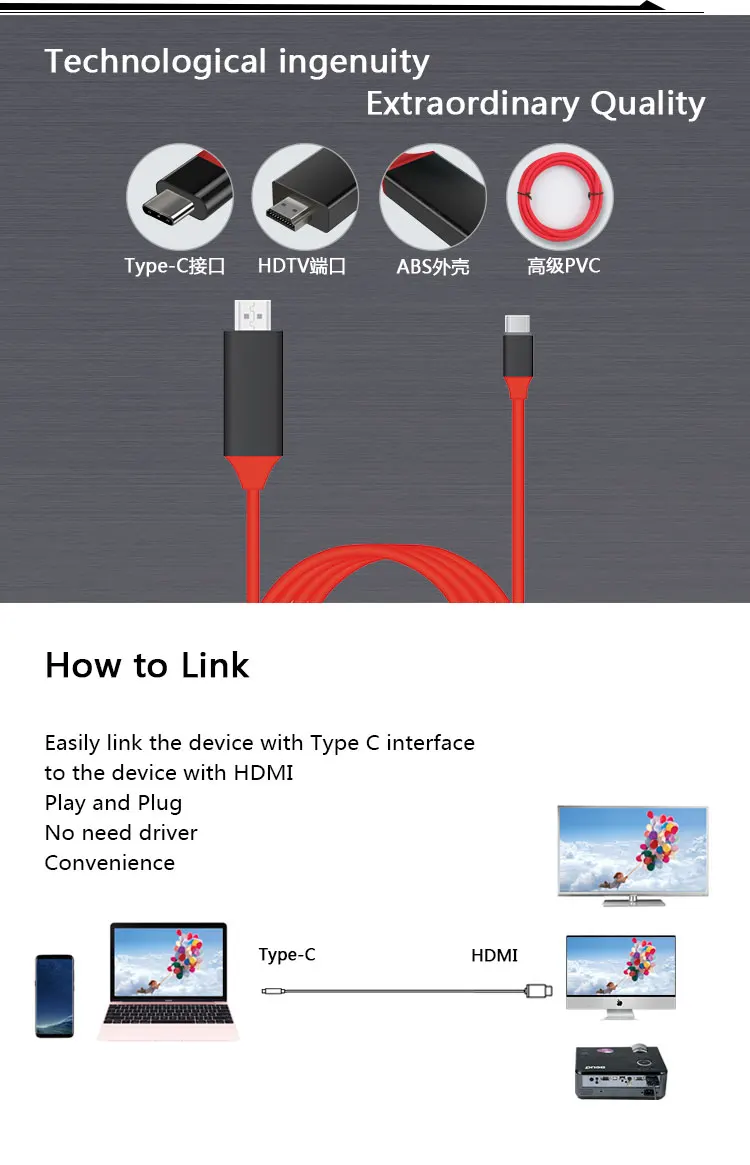 type c to hdtv HDM-I cable