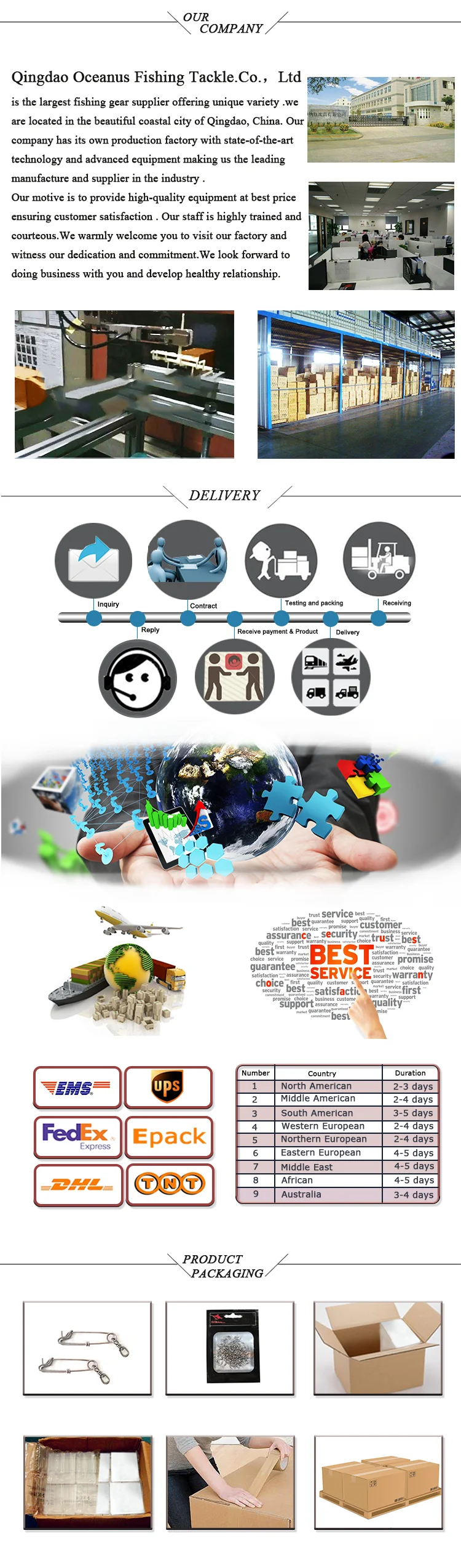 Stainless Steel Fishing Swivels Snap Speargun Float Line  Fishing Snap Swivels