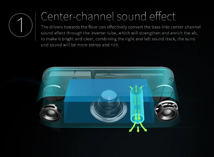 Bluedio Turbine 2.1 Sound Track Wireless Bluetooth Speaker For Iphone X - ANKUX.COM