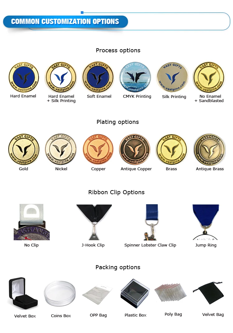 Common-Customization-ali