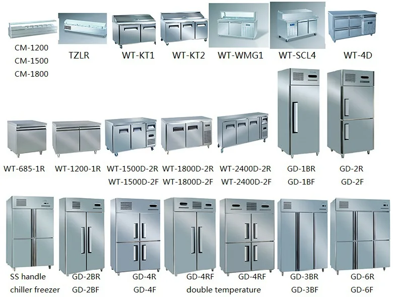 Ce 6 Doors Upright Stainless Steel Commercial Refrigerator Buy