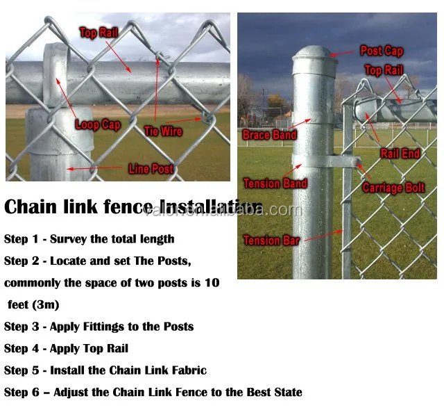 1.5m Height Used Chain Link Fence Panels - Buy 1.5m Height Used Chain ...