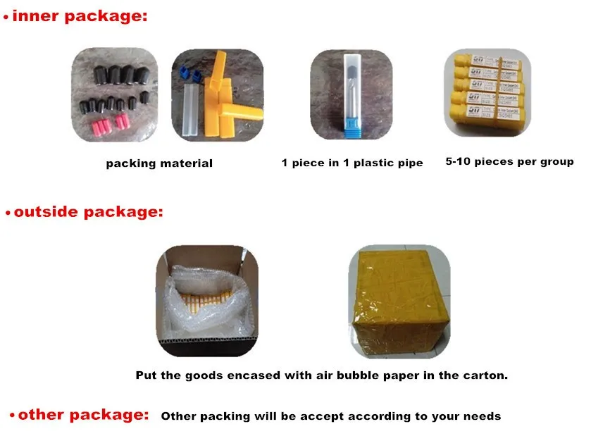 product package_