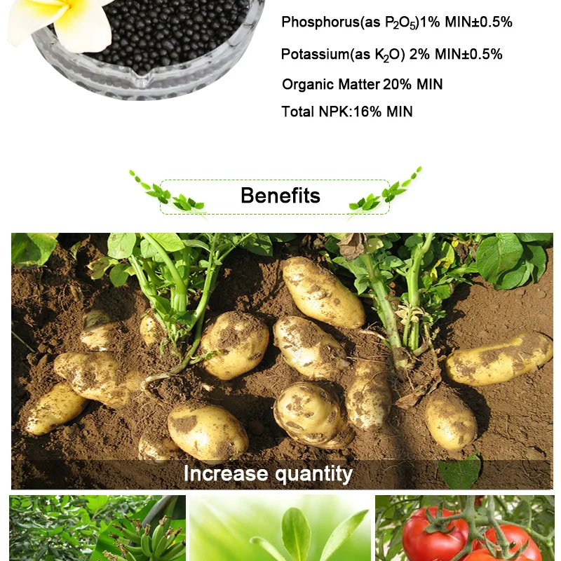 Best price for Organic Fertilizer NPK 14-1-2