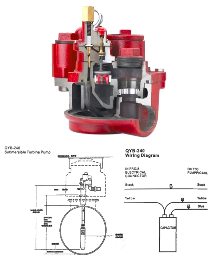 2018 New Red Jacket Endure 1hp 2hp Big Flow Gasoline Submersible Pump - Buy Red Jacket Submersible Gasoline Pumps,Red Jacket Big Flow Submersible Pump,Red Jacket 2hp Submersible Pump Product on