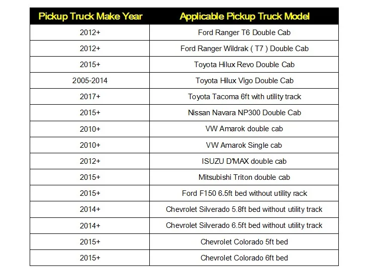 Listrik Aluminium Roller Tonneau Cover Untuk Ford Ranger Buy Aluminium Roller Product On Alibaba Com