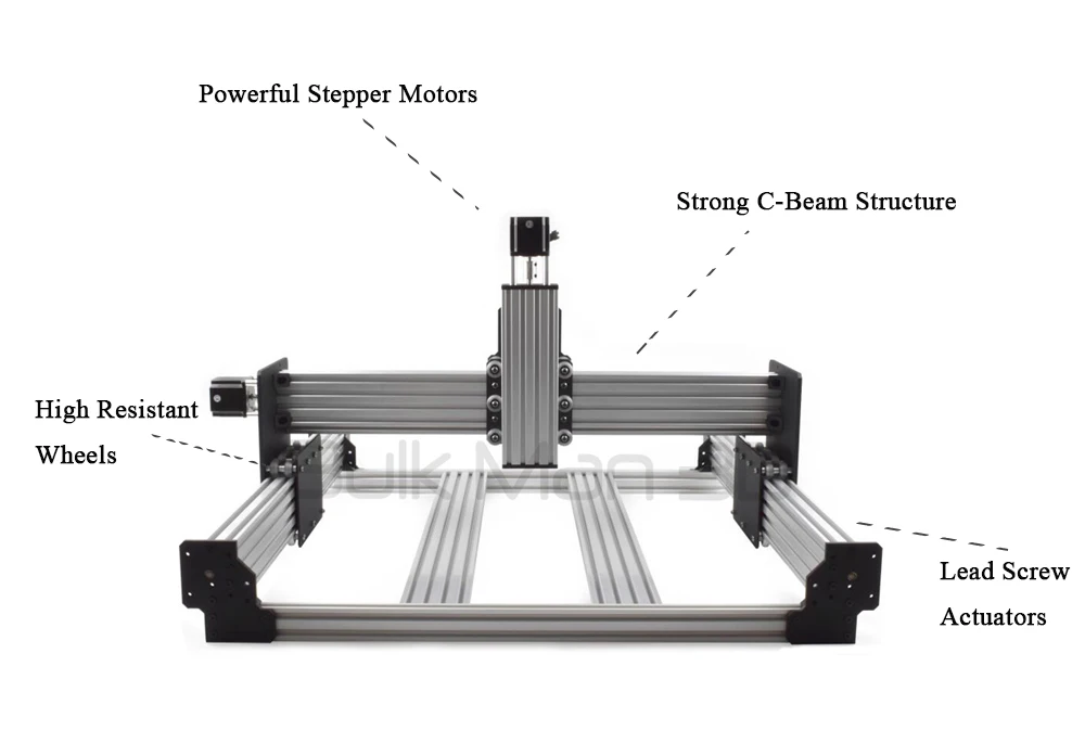 Workbee Cnc Mechanical Kit 1.5x1.5m Cnc Router Machine Kit Cnc Wood