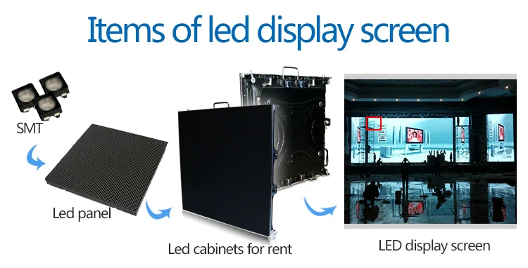 p6 outdoor led screen/ip65 led panel p3 p 4 p6  led commercial advertising display screen