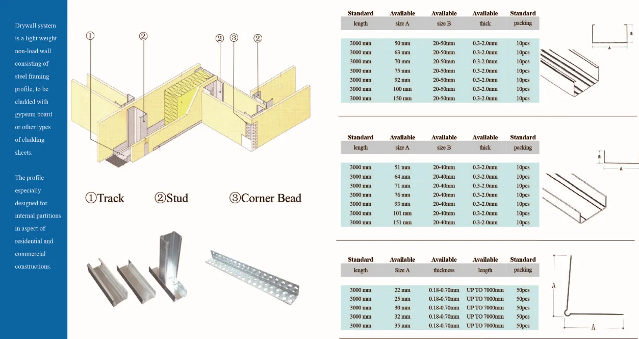 metal-stud-weight-per-foot-buy-stud-and-track-cw-and-uw-drywall