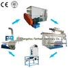 Broiler (Chicken) Turnkey Plant To Process Mash Feed and Pellets