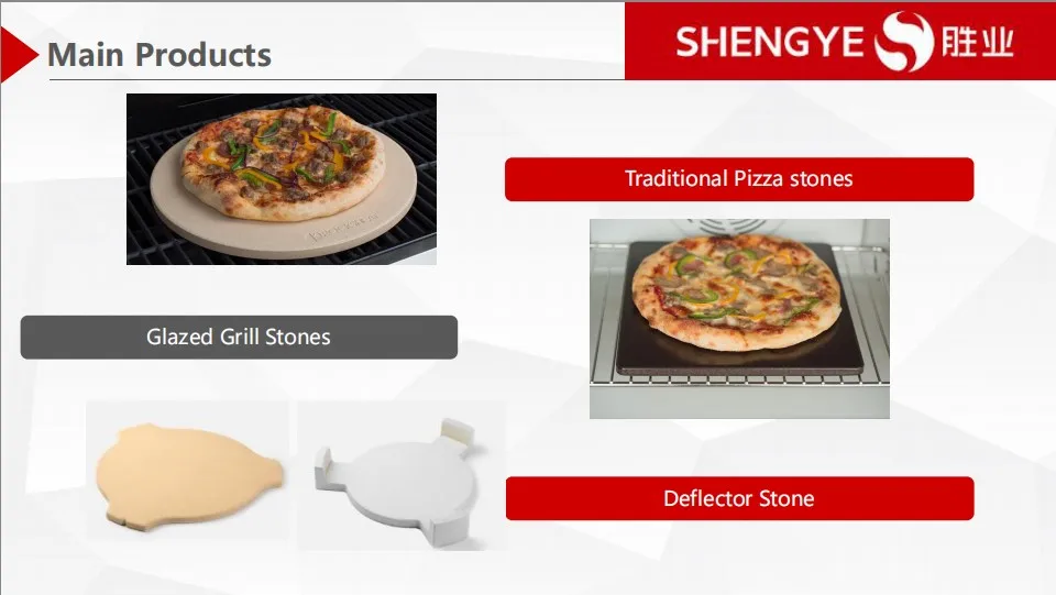 Shengye main product