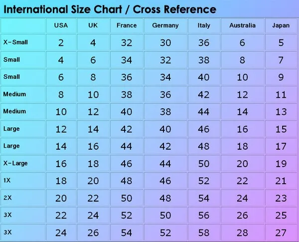 Fashion Model Size Chart