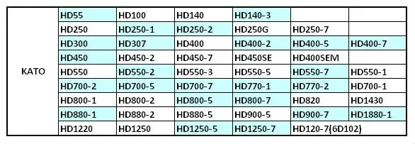planet carrier parts Apply to KATO HD700-5 kato hyundai excavator