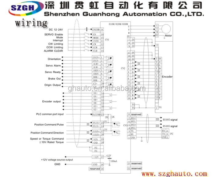 Best 220vac Servo Motor Driver - Buy Servo Motor Driver,Ac Servo Driver