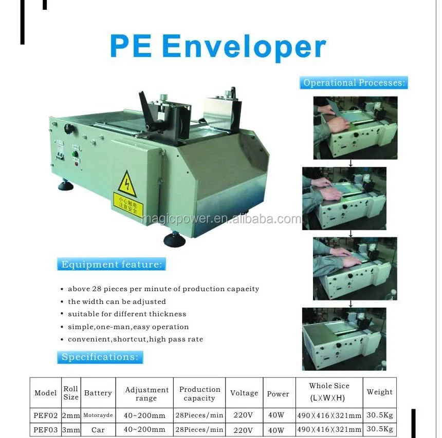 PE Enveloper