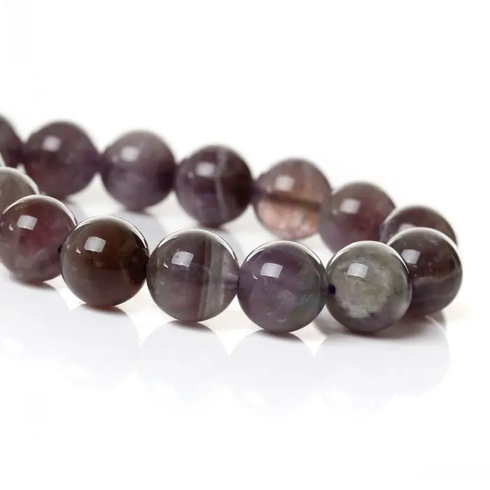 Lovelywholesale coupon code