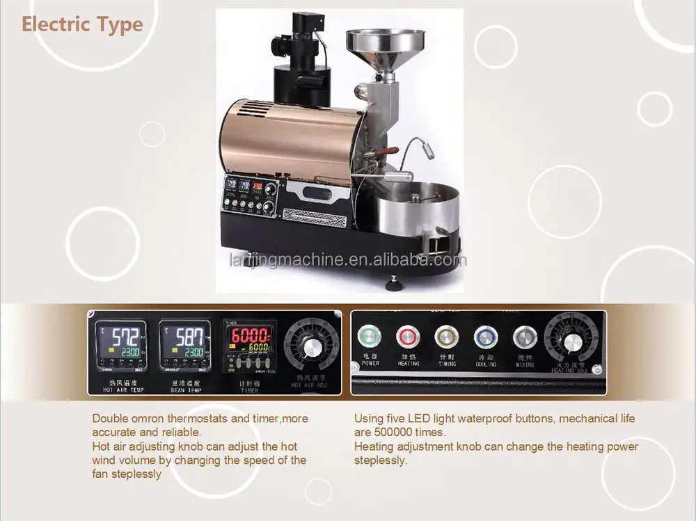 High Quality,Low Price Electric Drum Coffee Roaster For Sale 2kg,Bk2kg