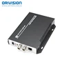 ZY-ES201/ZY-ES301sdi live streaming encoder For Youtube Facebook Wowza Support HTTP RTSP RTMP RTMPS UDP ONVIF FLS FLV Factory
