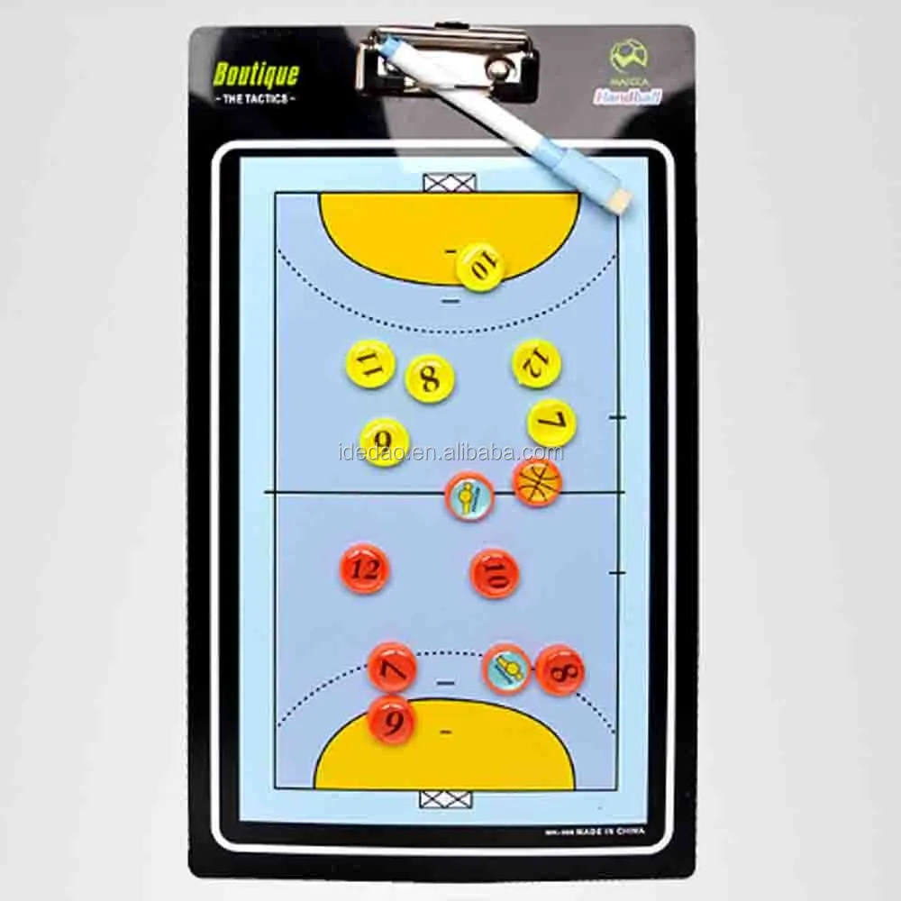 Handball Tactics Board Pvc Football Tactic Board Training Coach Tactic