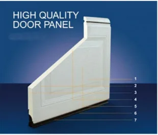 High quality  Automatic  aluminum panel sectional overhead garage door
