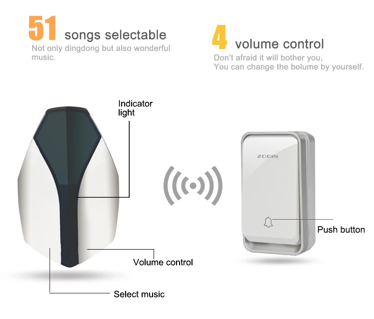 Wireless 100m home doorbell , intelligent wireless doorbell digital doorbell for home