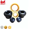 Water coupling 01 new product strong corrosive liquids centrifugal slurry pump magnetic coupling
