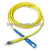 fiber optic patch cord