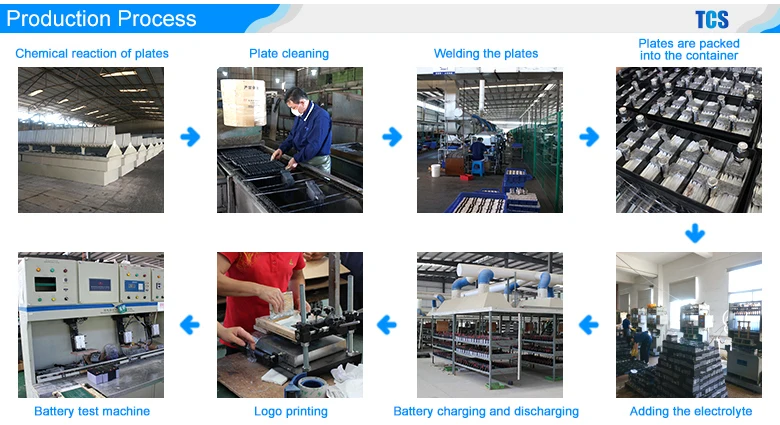 Best performance deep cycle battery 12v 5ah