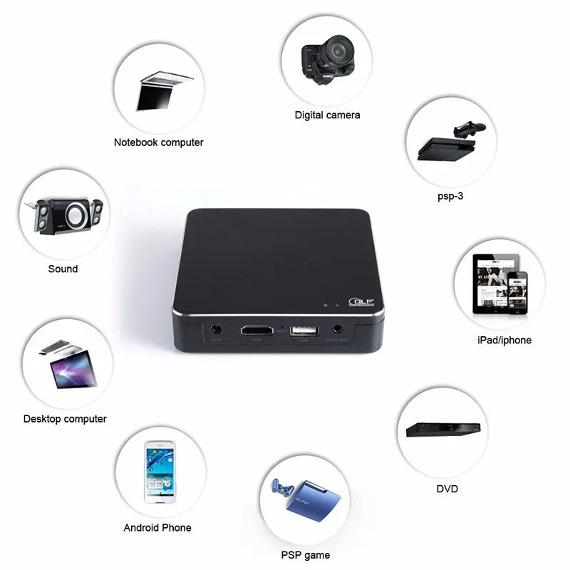 mini led projector.jpg