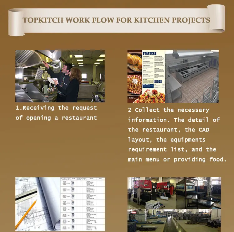 Hot Sale Stainless Steel Commercial Long Life Time Kitchen Appliance with Prices