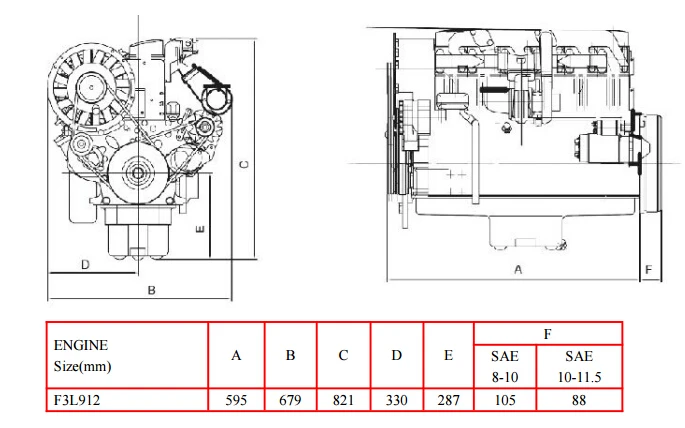 Deutz f4l912 схема