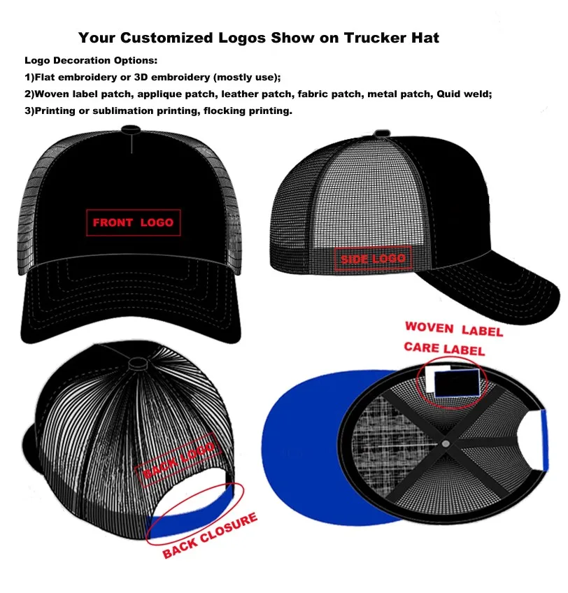 Custom Sublimation Print 5 Panel Trucker Hats Caps,Snapback Trucker Hat ...