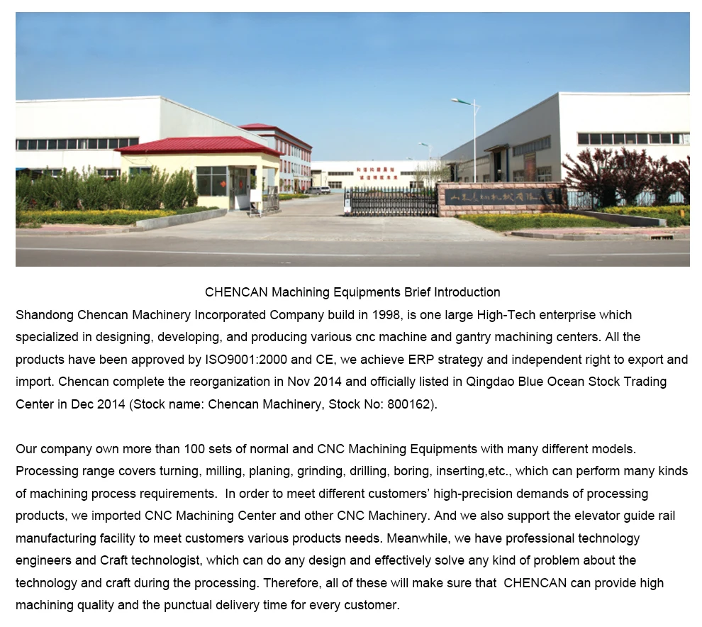 Company information 1