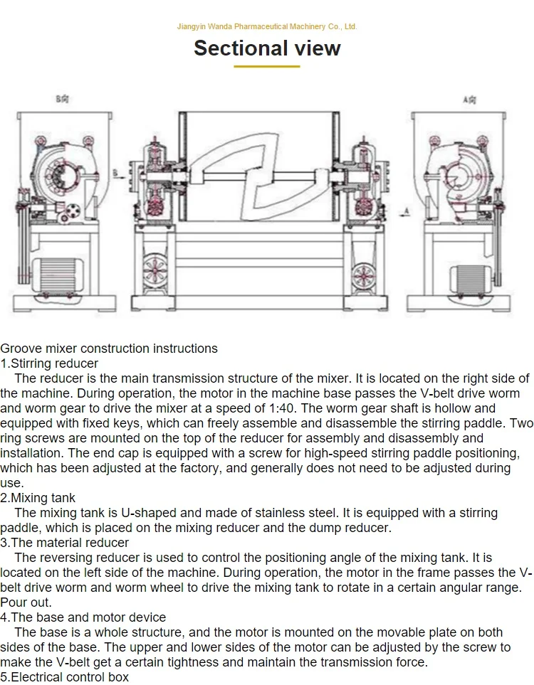 Sch Series Type Bald Extuder Mixer