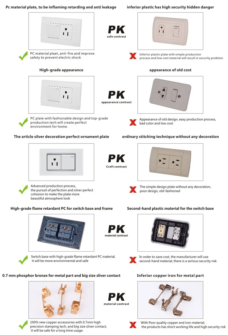 118b13 Panama Colombia Electrical Socket Buy Electrical Socket,Wall