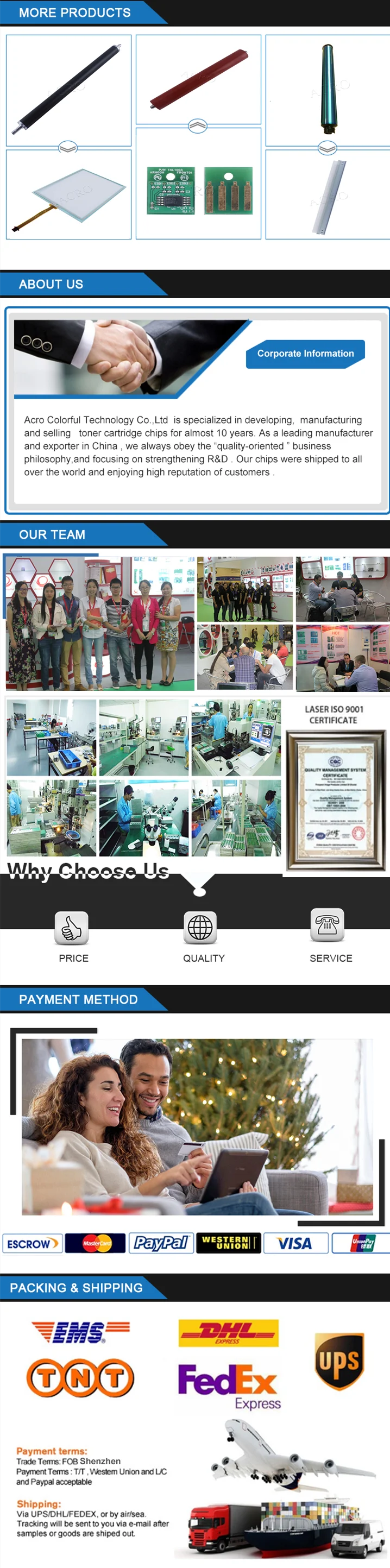 FB1-8541-030 Primary Charge Roller for Canon iR2200 2800 3300 PCR GP200  GP215