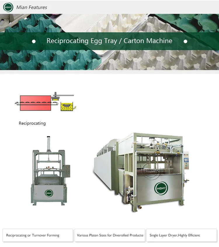 Hghy Semi Automatic Egg Tray Machine Small Egg Tray Machine Buy Small