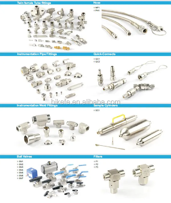 Swagelok Tube Deburring Tool unishara