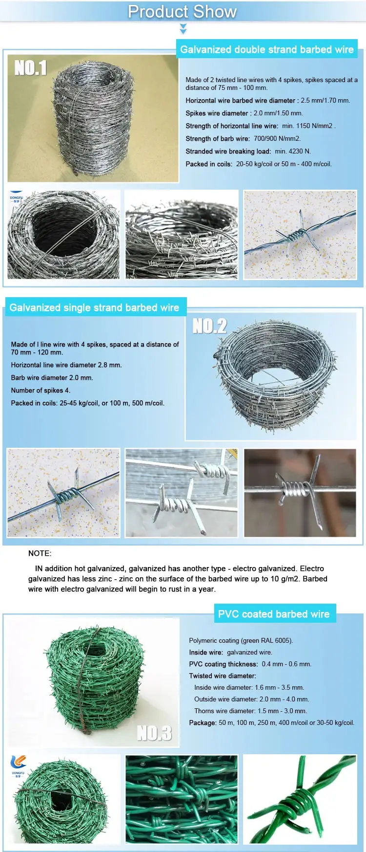 Barbed wire detail