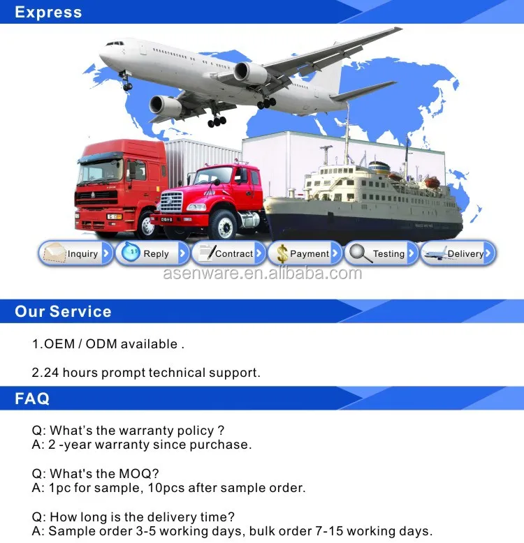 Smoke Infrared Beam Detector