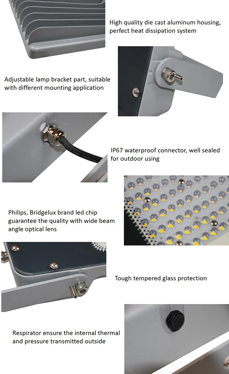 Small Volume Outdoor Ip65 200w Led Flood Light Parts Buy 200w Led
