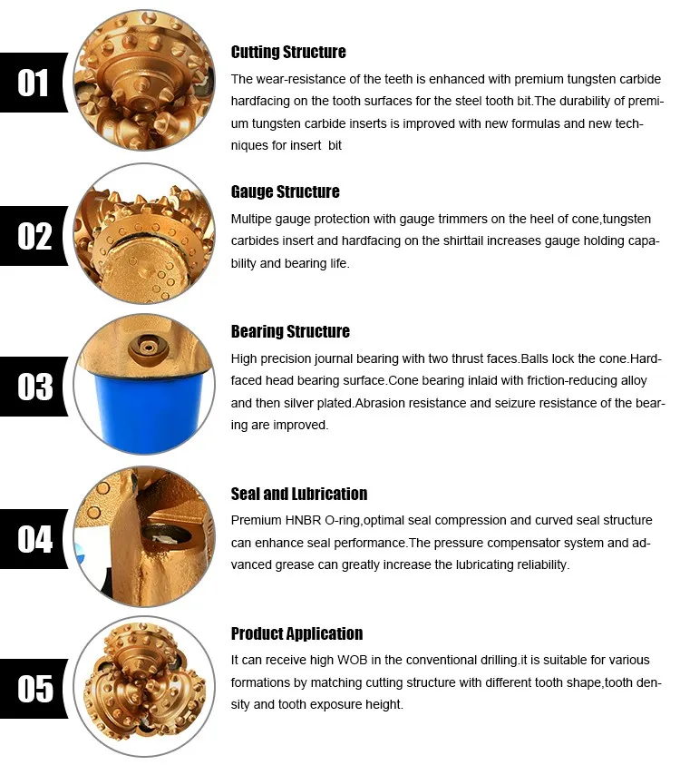 Sealed Bearing TCI Tricone Roller Bit for trenchless directional drilling