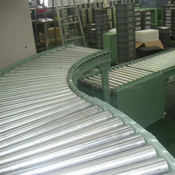 conveyor
